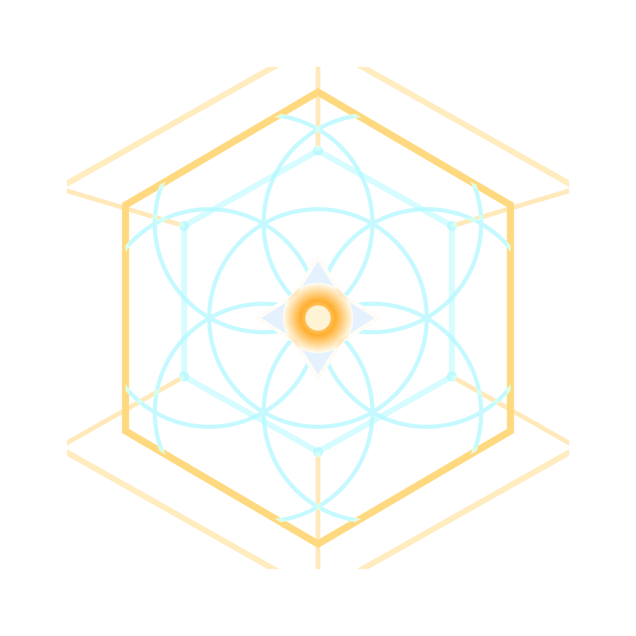Gene Studio
